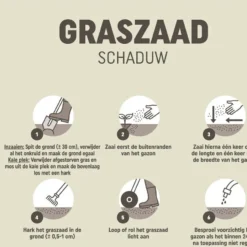 Pokon Graszaad Schaduw 1 Kg 9 Pokon Graszaad Schaduw 1 Kg -Aanbiedingen Buiten Joy Winkel 8711969020733 7