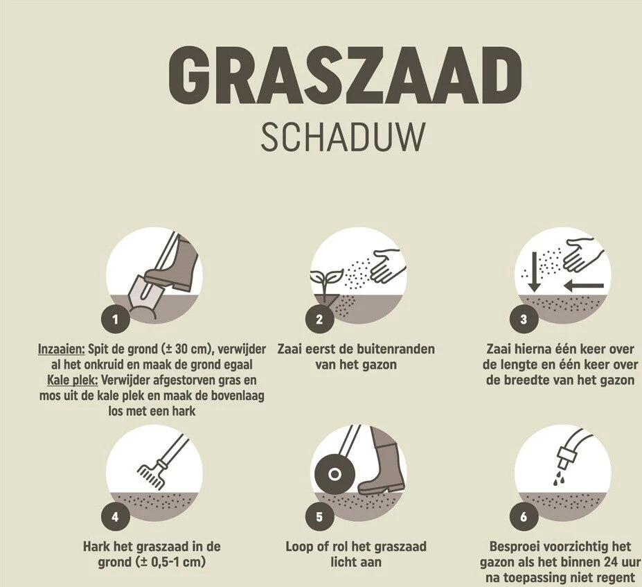 Pokon Graszaad Schaduw 1 Kg 5 Pokon Graszaad Schaduw 1 Kg - Afbeelding 5